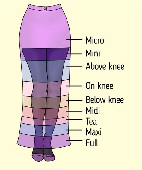 A Guide To Different Lengths And Styles Of Skirts New Look Skirts Big Skirts Types Of Skirts