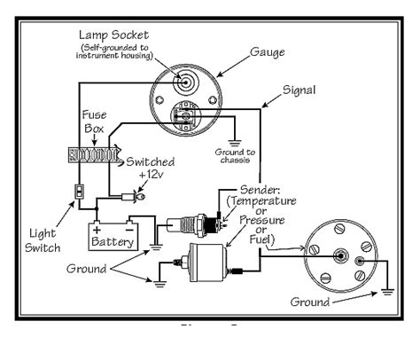 Yamaha outboard tachometer wiring diagram. Electric Temperature Gauge Wiring Diagram - Wiring Diagram