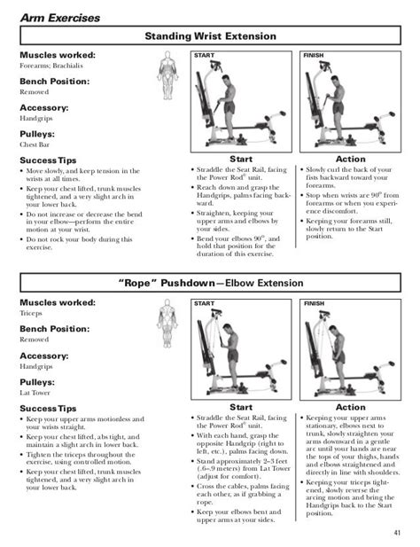 Bowflex Pr1000 Workout Guide Blog Dandk