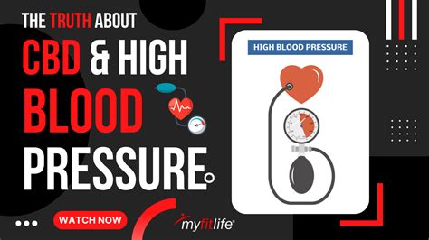 Cbd And High Blood Pressure Can Cbd Affect Your Blood Pressure My