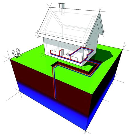 Check spelling or type a new query. Geothermal Heat Pumps: The Next Generation | Seeking Alpha