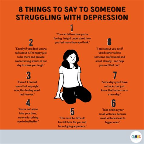 8 Things To Say To Someone Struggling With Depression 🌍 Camhs