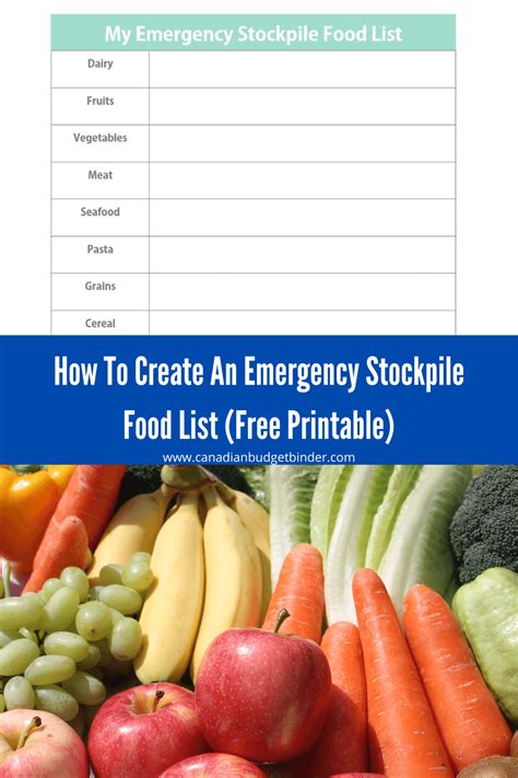 Any canned food that has a high level of liquid content is your best friend for emergency stockpiling. How To Create An Emergency Stockpile Food List (Free ...