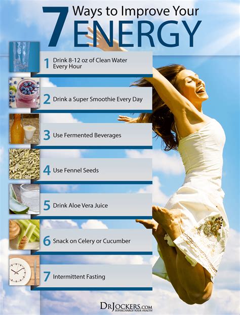 7 Easy Ways to Improve Your Energy Levels - DrJockers.com