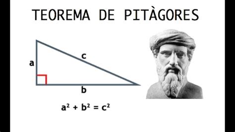 Teorema De Pitàgores Matestube Youtube