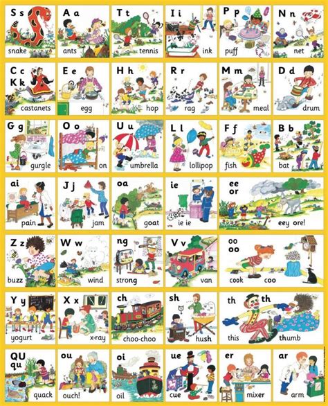 Printable Jolly Phonics Sound Early Literacy Jolly Phonics Primarily
