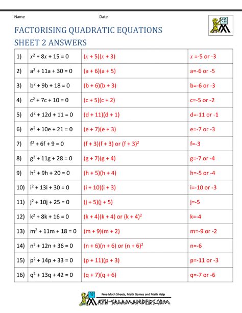Factoring Quadratic Polynomials Worksheet Answers