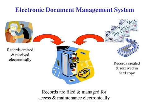 Ppt Defining Electronic Systems What Is Electronic Content