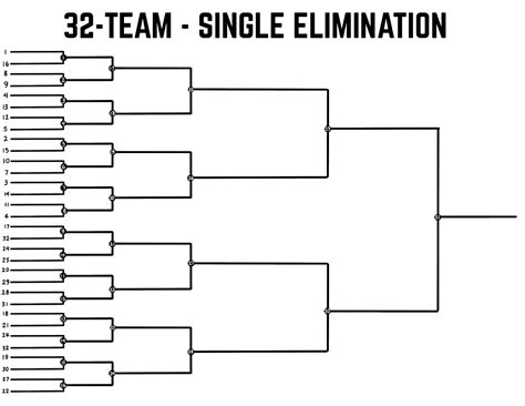 Printable 32 Team Bracket Printable Blank World