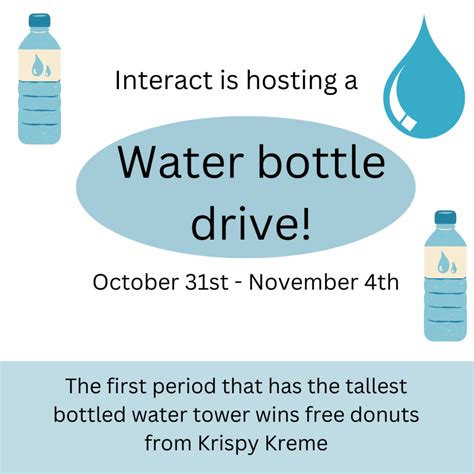 Water Bottle Drive Liberty High School