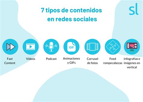 Marketing En Redes Sociales Pasos Esenciales Para El M Ximo Impacto