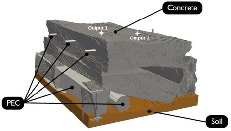 A More Realistic Geometry Comprised By Concrete Slabs Air Voids