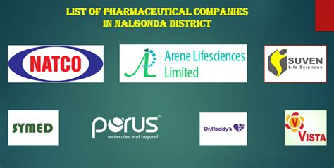 If you are looking for pharmaceutical report companies, find here on pharmaceutical report. pharma companies nalgonda Archives - Pharmaclub