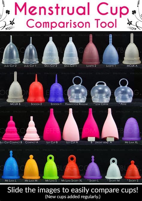 So how can it be, then, that a 75c seems to fit in one type of bra, yet a different bra in exactly the same size is too big? What Menstrual Cup Is Right For You?