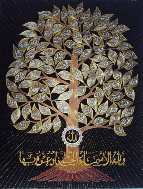 Jual Kaligafi Asmaul Husna Pohon Di Lapak Beauty N It Shop Kaligrafiunik