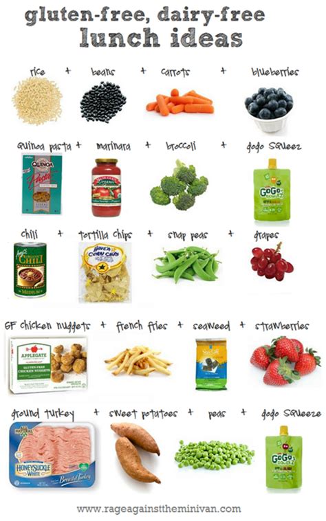 14 Diagrams That Make Gluten Free So Much Easier Dairy Free Lunch