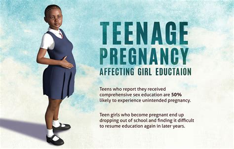 Teen Pregnancy Awareness Poster Behance