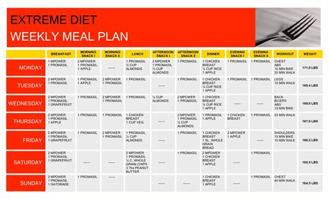 Follow This One Week Diet Plan To Lose 15 Lbs Naturally At