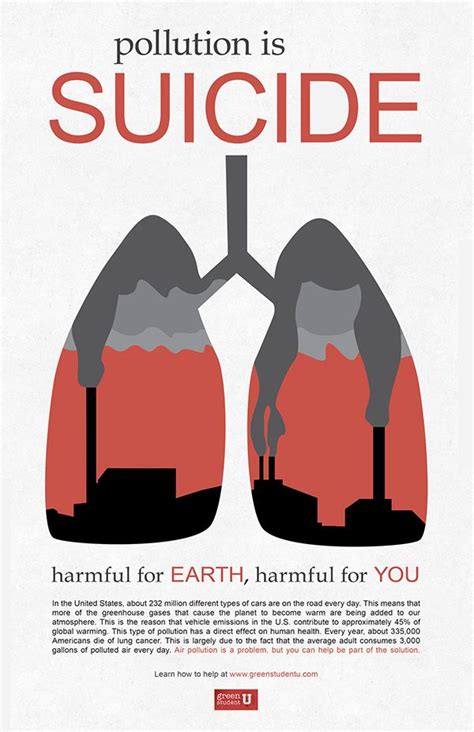 A Poster Series On The Harmful Effects Of Air Land And Water