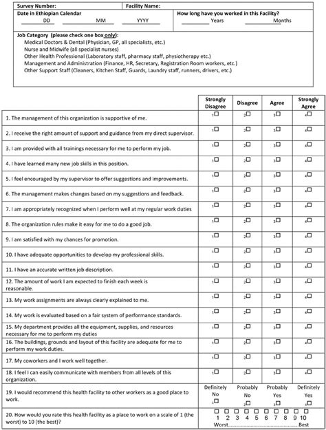 Satisfaction Of Employees In Health Care Sehc Survey English