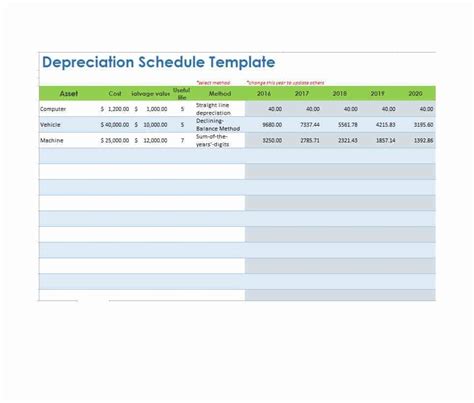 13 Depreciation Schedule Templates Free Word Excel Templates