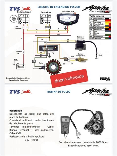 Pin By Doce Volmotos On Sistema Electrico De Motos Motorcycle Wiring