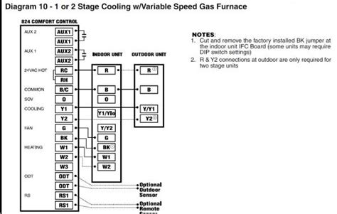 From your description it appears the old thermostat used goodman heat pump low voltage wiring diagrams and had no. American Standard Thermostat Wiring Diagram