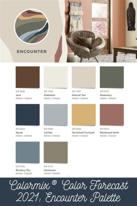 Farmhouse Paint Colors 2021 List Sherwin Williams Complimentary