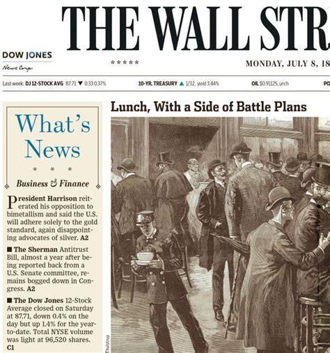 The Wall Street Journal Is Targeting Its Loyal Subscribers With Its New