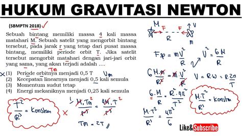 Hukum Gravitasi Newton Dan Hukum Kepler Fisika Sma Kelas Youtube