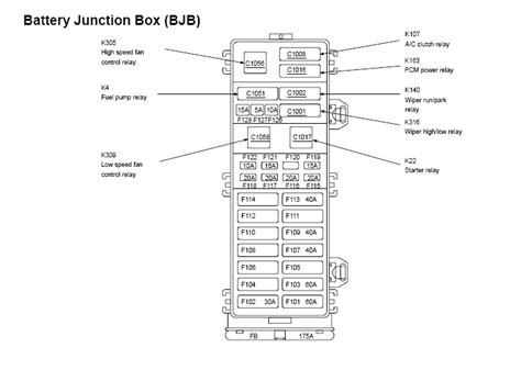 Left stop/turn trailer tow connector. I have a 2001 Ford Taurus my power windows, sunroof and ...