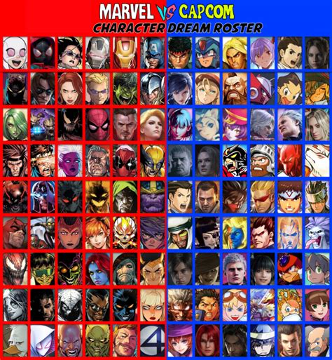 My Marvel Vs Capcom 4 Roster By Jamessonic On Deviantart