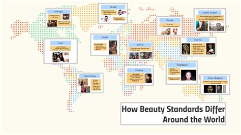 How Beauty Standards Differ Around The World By Vanisa Charun