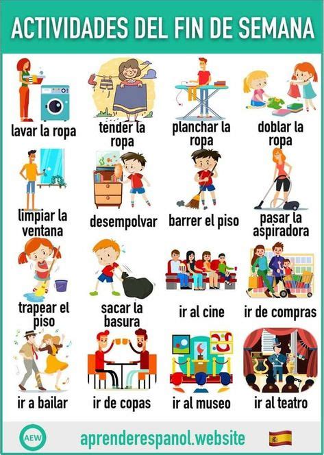 40 A Vocabulary Pastimes Ideas In 2021 Teaching Spanish Learning