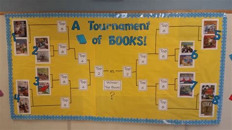 Book Tournament Top 8 Mrs Seifrieds Classroom