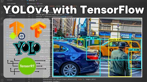 Yolov Object Detection With Tensorflow Tensorflow Lite And Tensorrt Models Images Video