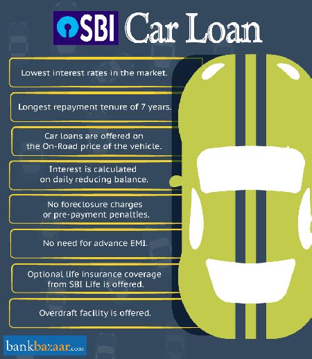 Calculate how much you may have to pay every month for your car loan with this interactive car loan emi calculator. SBI Car Loan @ 8.00% - Calculate EMI, Check Eligibility ...