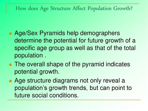 Agesex Pyramids Show The Proportion Of The Population Or Of Each Sex