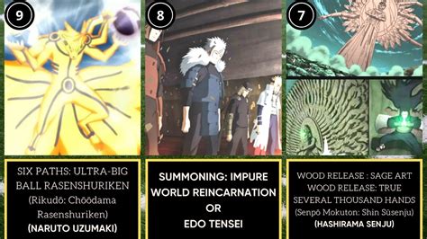 Top 30 Of The Most Powerful Jutsu In Naruto Watch Now Uzumaki