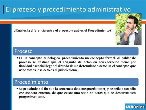 El Proceso Y Procedimiento Administrativo El Proceso Y