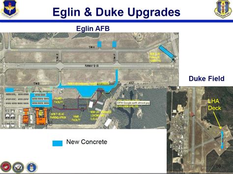 Uk Armed Forces Commentary Eglin Air Force Base F35 Integrated