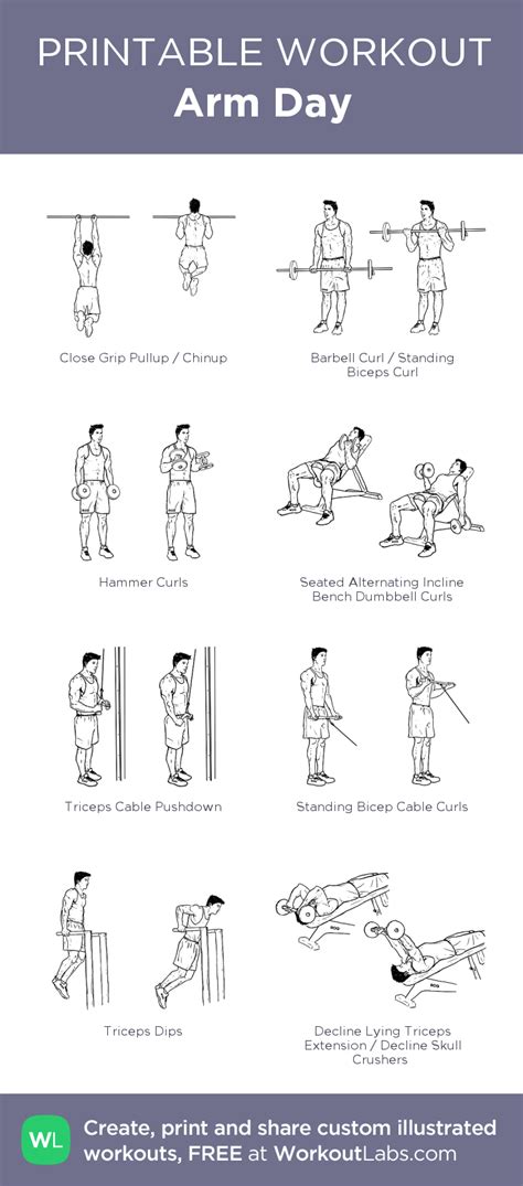 Arm Day My Visual Workout Created At Click Through