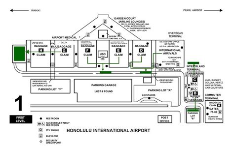 Hawaii Airport Shuttle And Guide Service Honolulu Airport Transfers