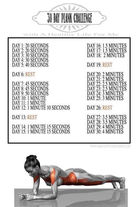 30 Day Plank Challenge A Healthy Life For Me