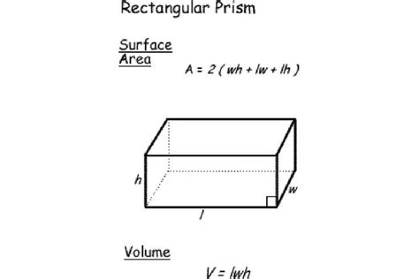 Calculating Surface Area And Volume Formulas For Geometric Shapes
