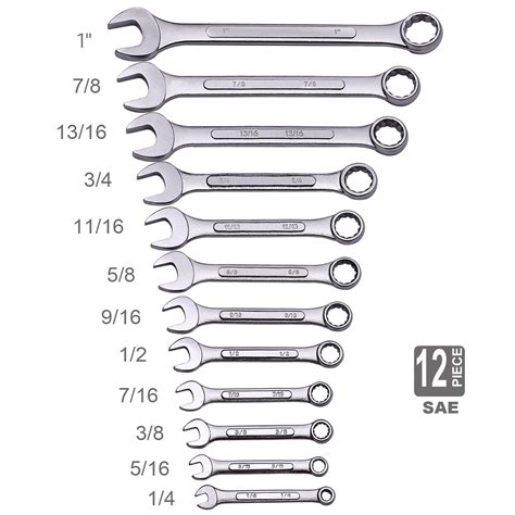 Top 3 Best Combination Wrench Set Review And Buying Guide