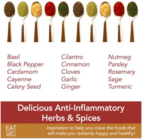 The Most Delicious Anti Inflammatory Herbs And Spices