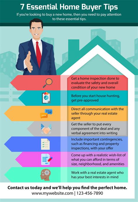 Here Are Some Great Tips For First Time Home Buyers Home Buying Tips