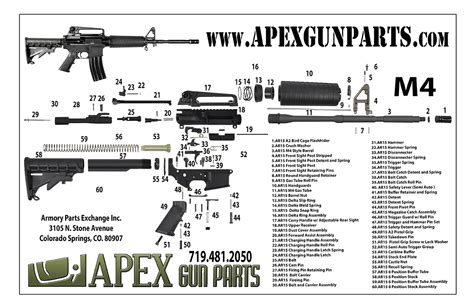 Apex Gun Parts M4 Rifle Poster Gun Posters Pinterest Guns And Ar15