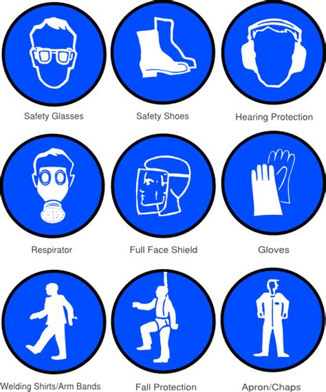 Followings are the top 10 safety signs: Ppe Symbols Clip Art at Clker.com - vector clip art online ...